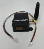 щоденно нове